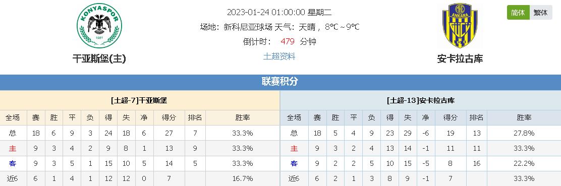 让人们看到